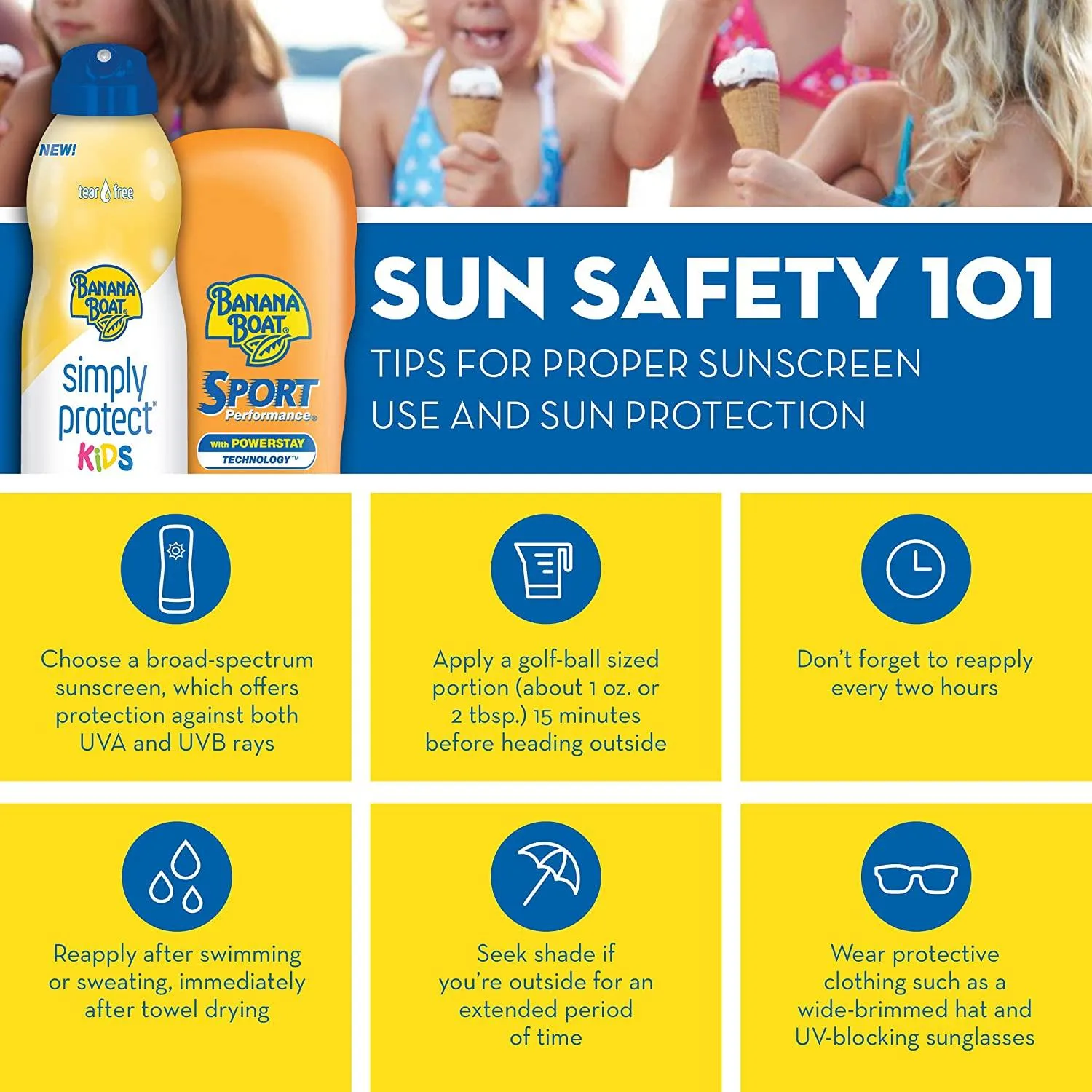 Banana Boat Kids Sport Sunscreen Lotion Spray SPF 50