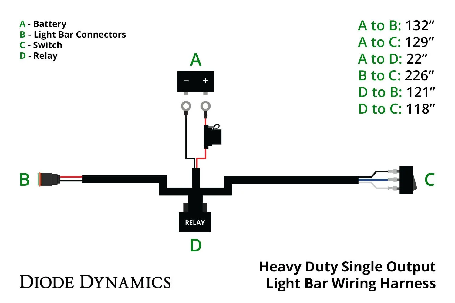 Heavy Duty Single Output 2-Pin Wiring Harness