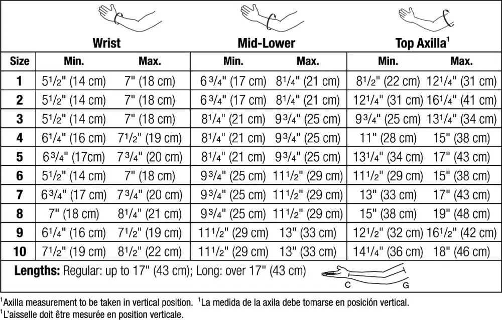 JOBST BELLA STRONG ARMSLEEVE 15-20