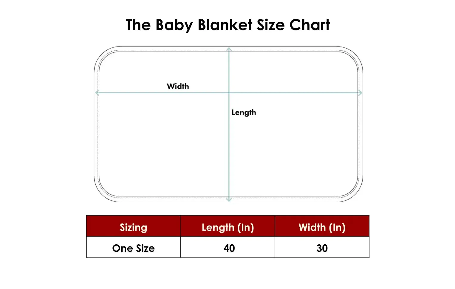 The Baby Blanket